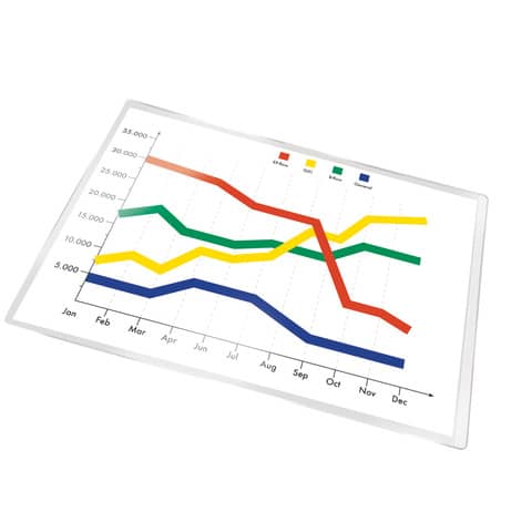 Tasche adesive permanenti Q-Connect 46x75mm trasparenti conf. da 6 - KF13781 - immagine 7